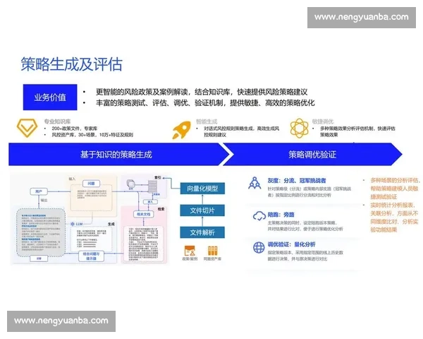 以回传机制为核心驱动的信息协同与智能决策新范式探索体系构建