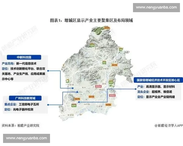 基于产业布局的战略规划与区域经济协同发展路径分析